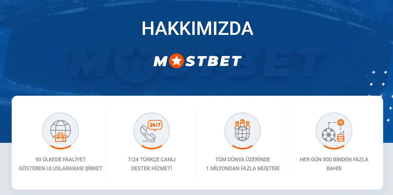 Türkiye'deki Mostbet bahis şirketi hakkında